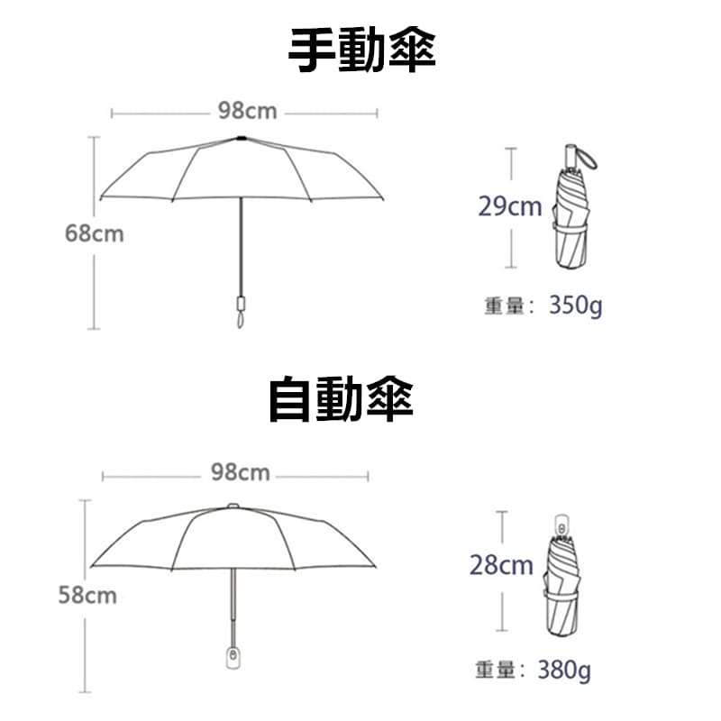 くま顔デザイン折りたたみ傘 晴雨兼用 紫外線カット 自動開閉