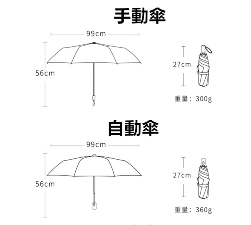 花柄三段折りたたみ傘 晴雨兼用 紫外線カット 軽量