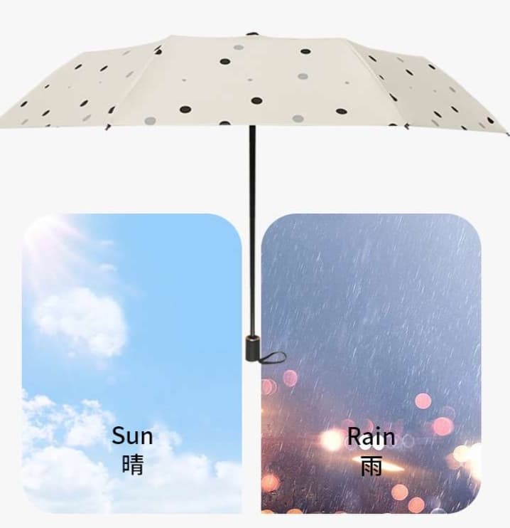 折りたたみ傘 水玉柄コンパクト折りたたみ日傘